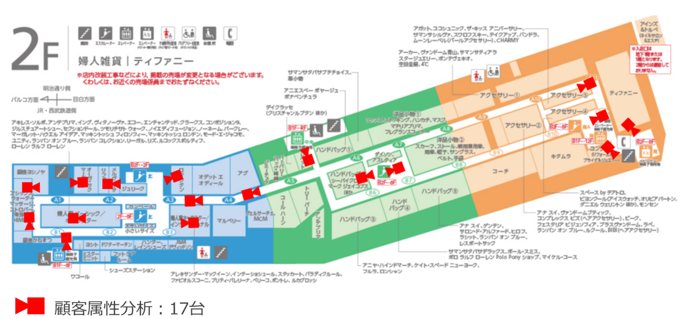 そごう西武事例