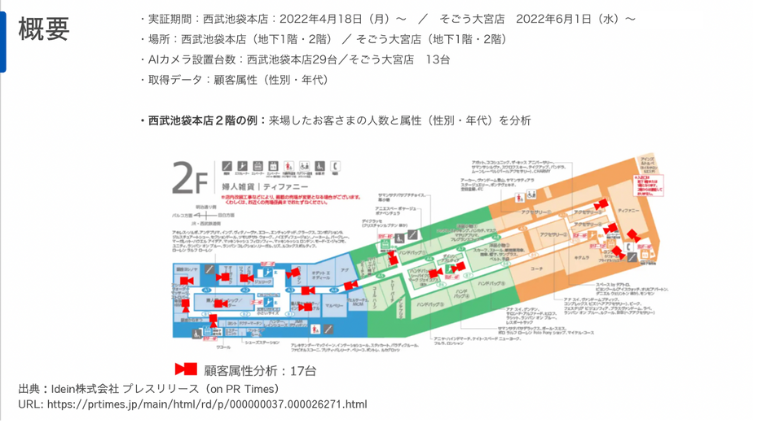 Actcast_そごう・西武様事例