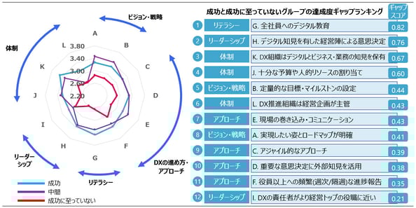 図2_ブログvol2