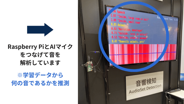 第6回 AI・人工知能EXPO【春】_4