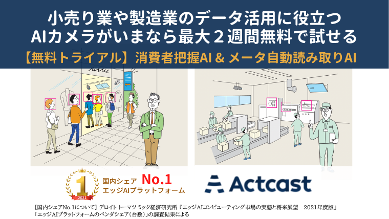 Actcast無料トライアル_トップ画像