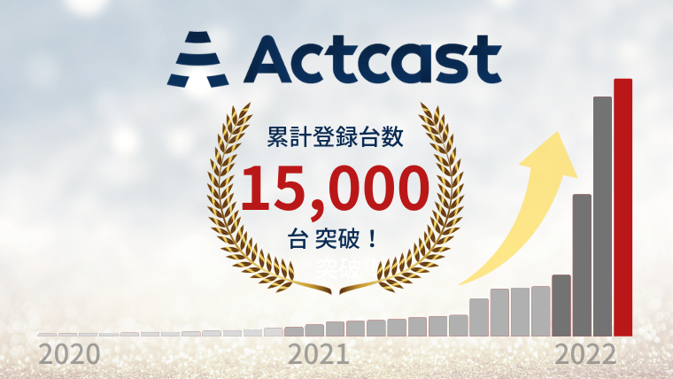 Actcast-15000-blog