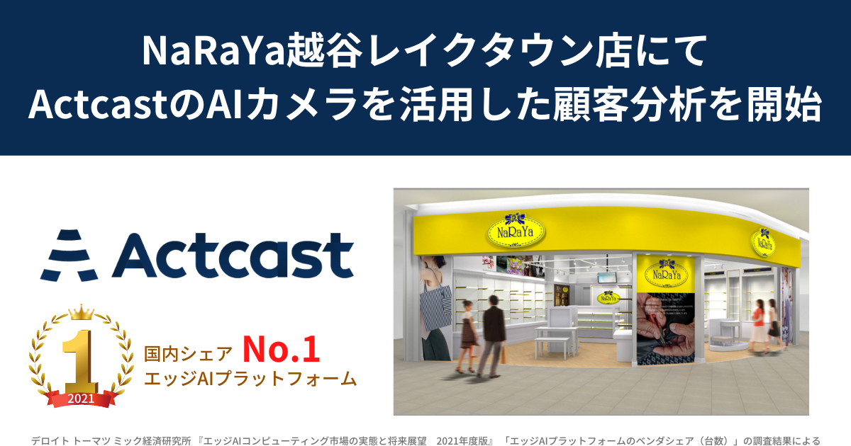 ActcastxNaraya_OGP