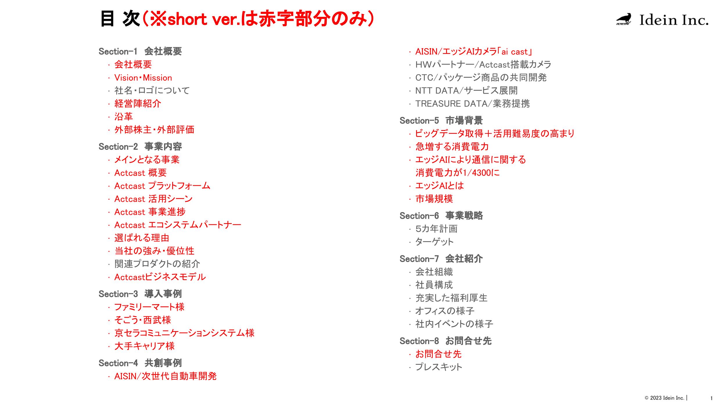 FACTBOOK (short)_目次