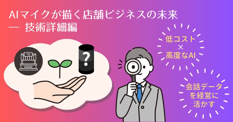 IdeinのAIマイクブログ第三部の表紙