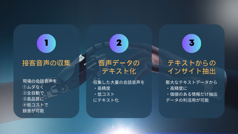 ai-mic-blog-sub-6