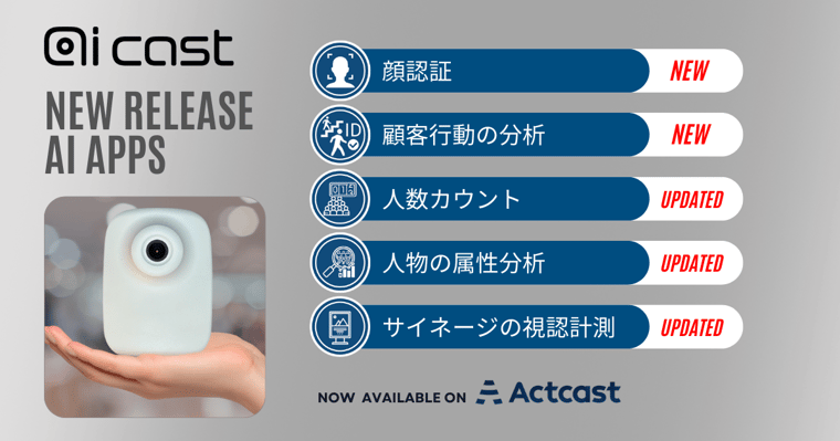 エッジAIカメラai cast対応アプリ