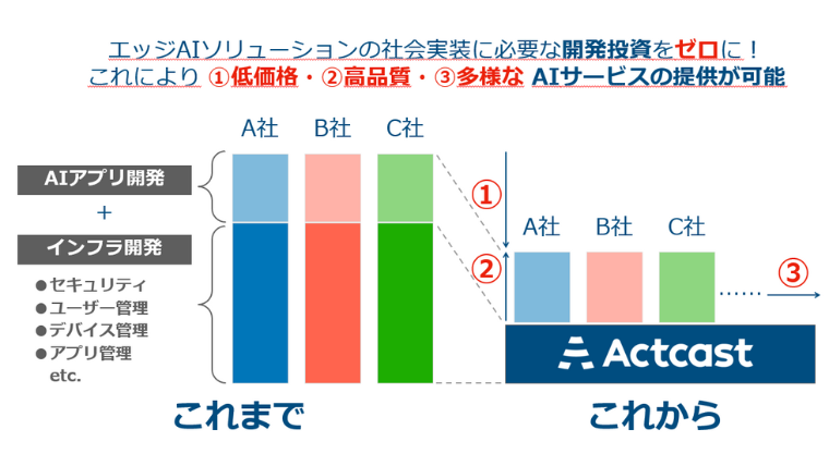 ps_sub-4