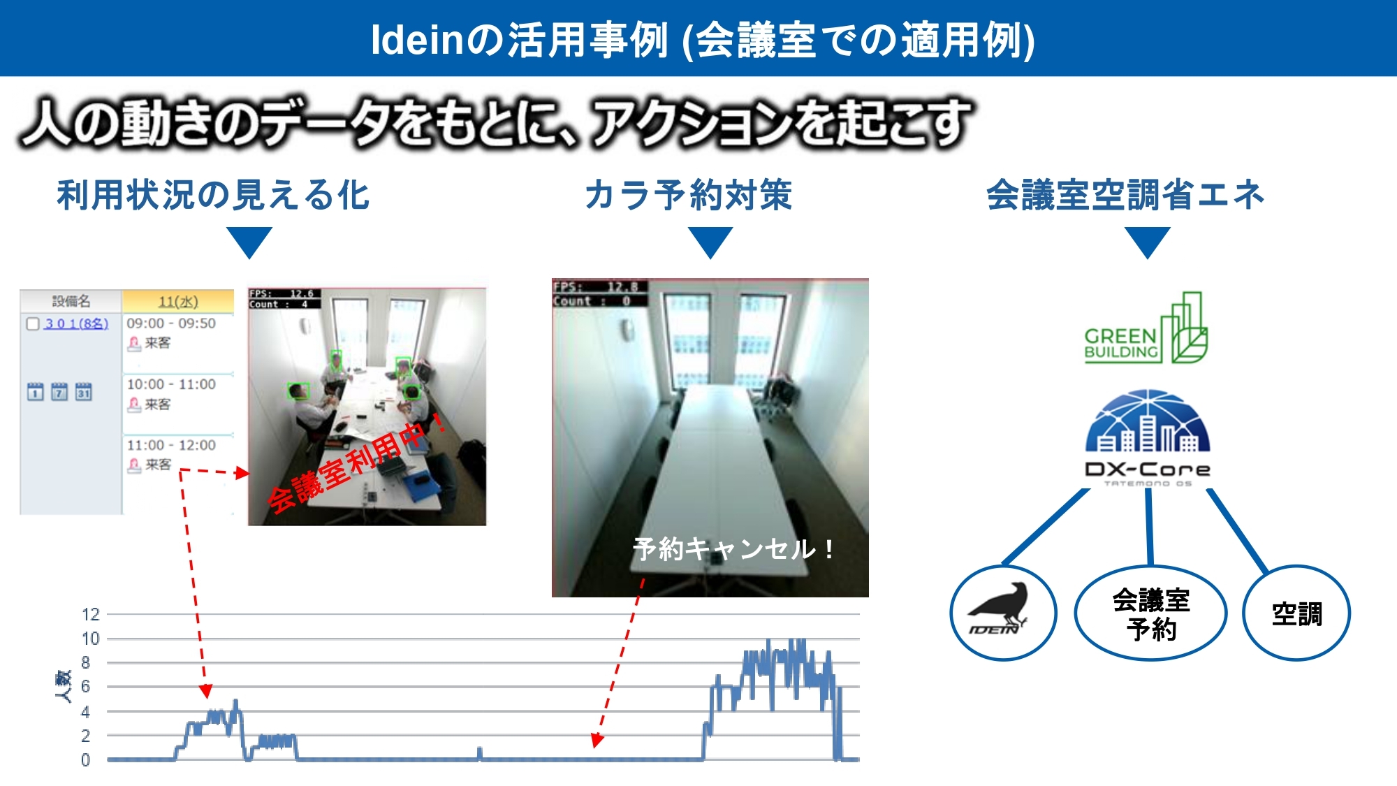 修正_セッションB_page-0008
