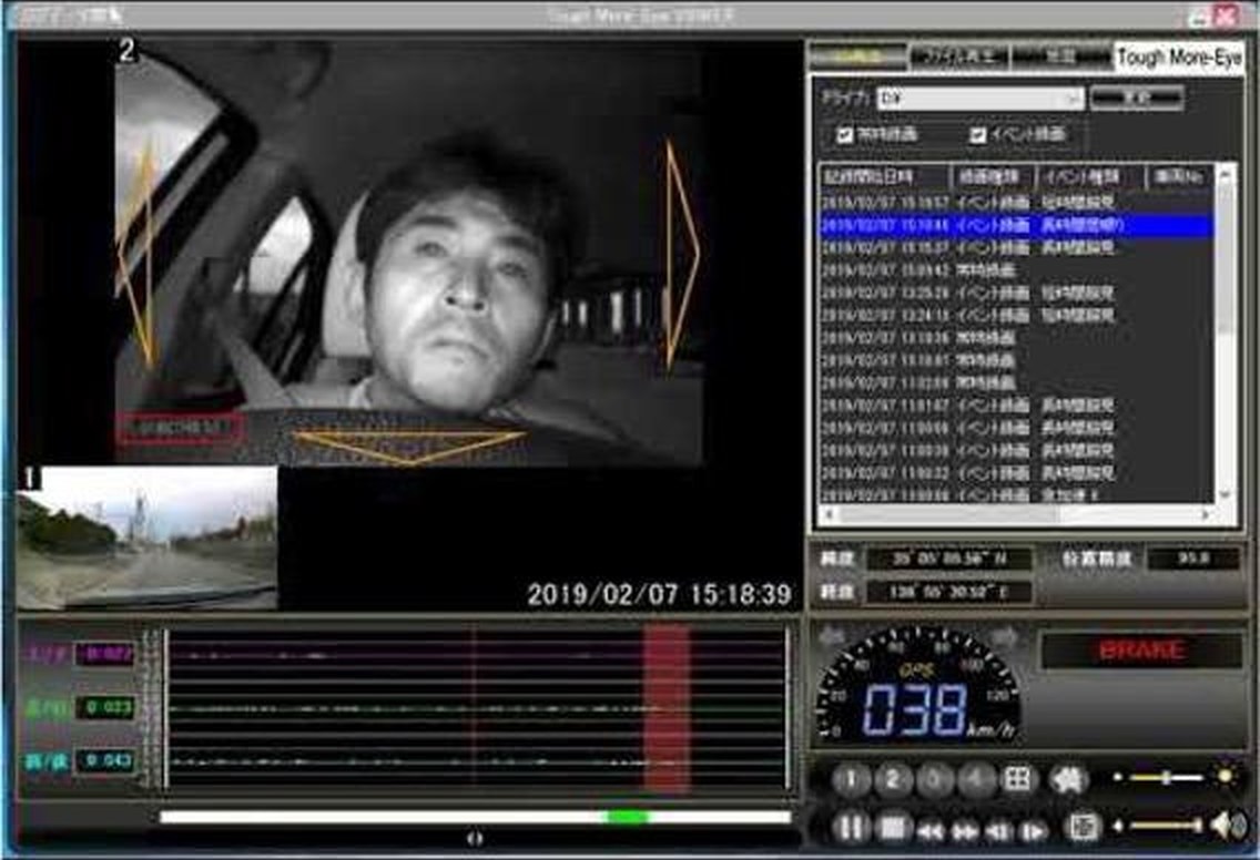 運転手のわき見・居眠りを検知するドライバーモニターシステムの解析画面